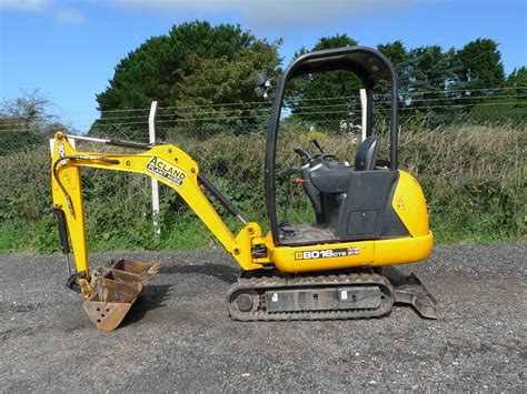 hss mini digger hire|self drive mini digger hire.